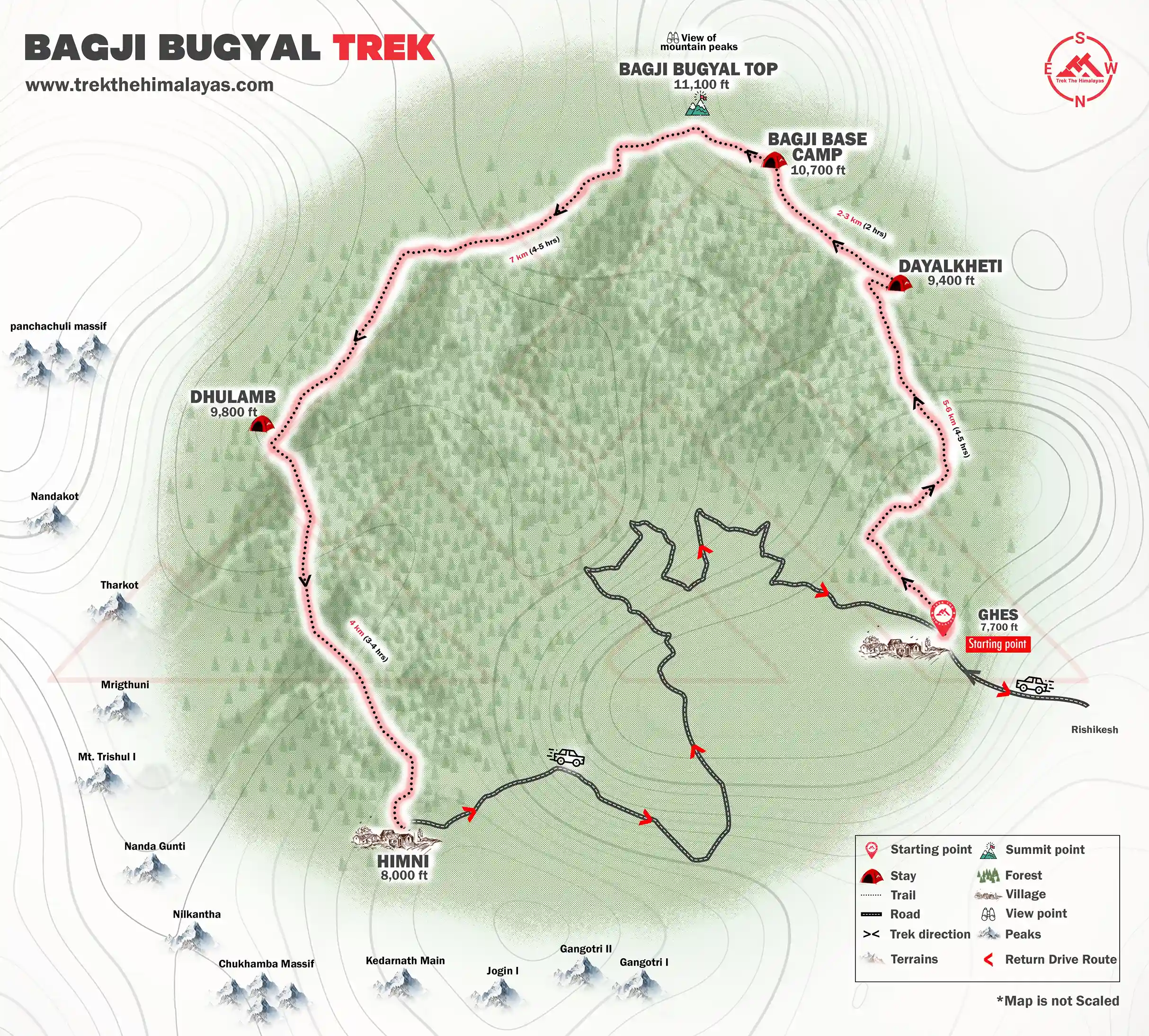 Bagji Bugyal Trek Maps
