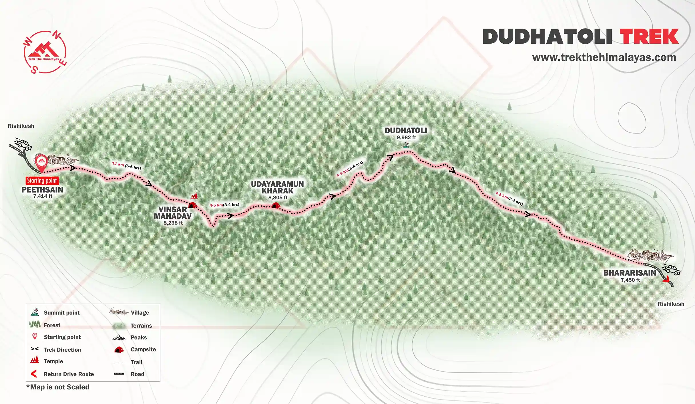 Dudhatoli Trek Maps