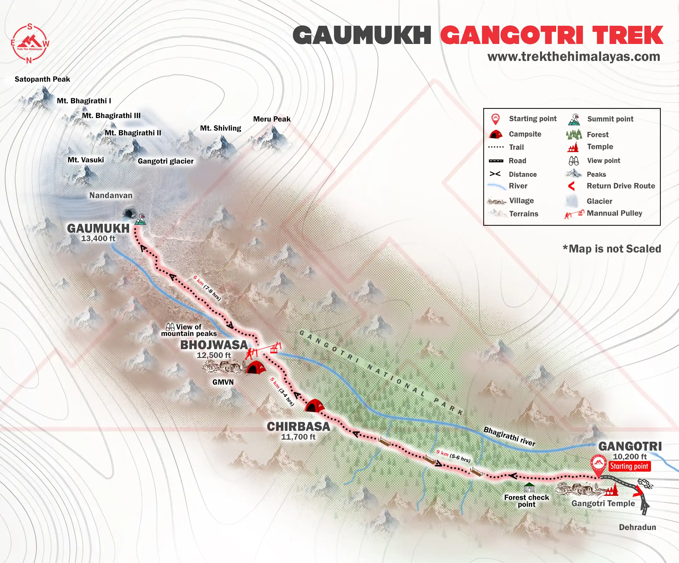 Gaumukh Gangotri Trek Maps