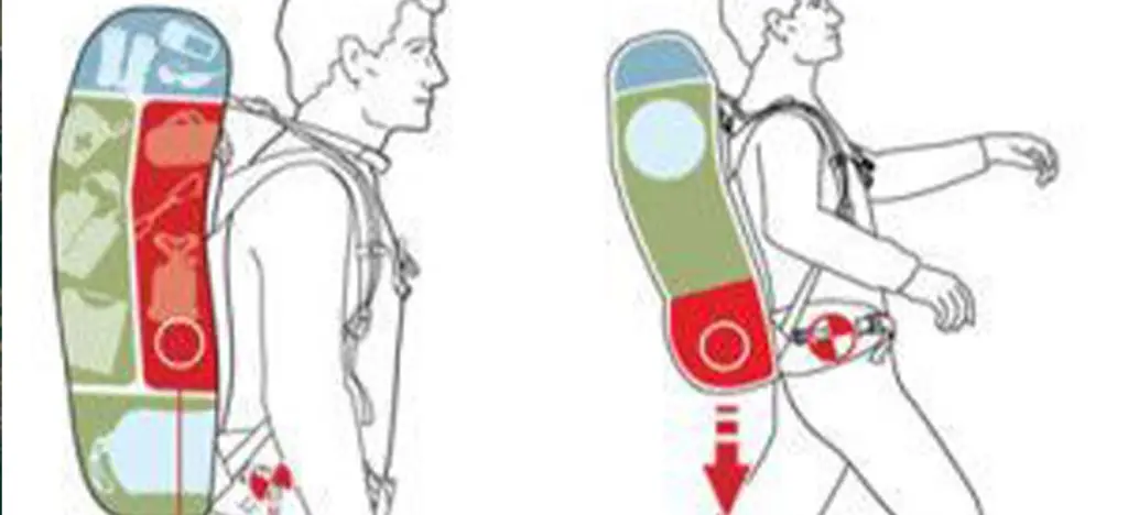 Walking Hacks in the Mountain with Trek The Himalayas