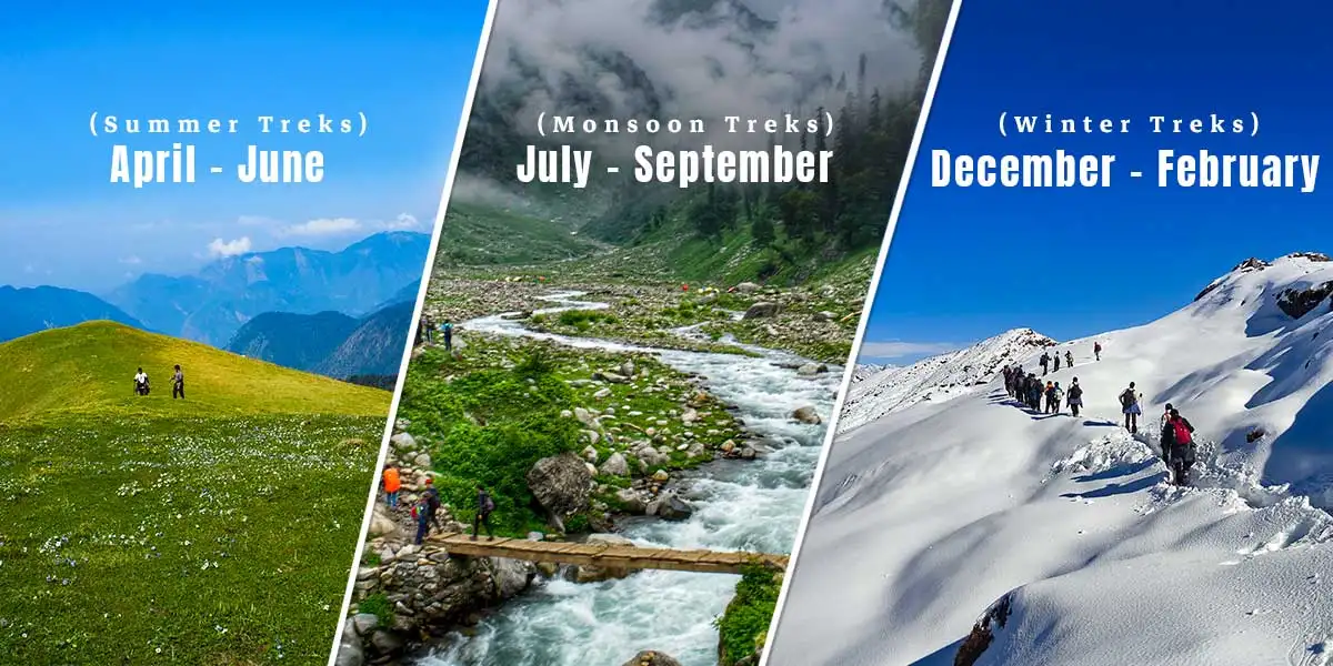 Best Time for Trekking in India