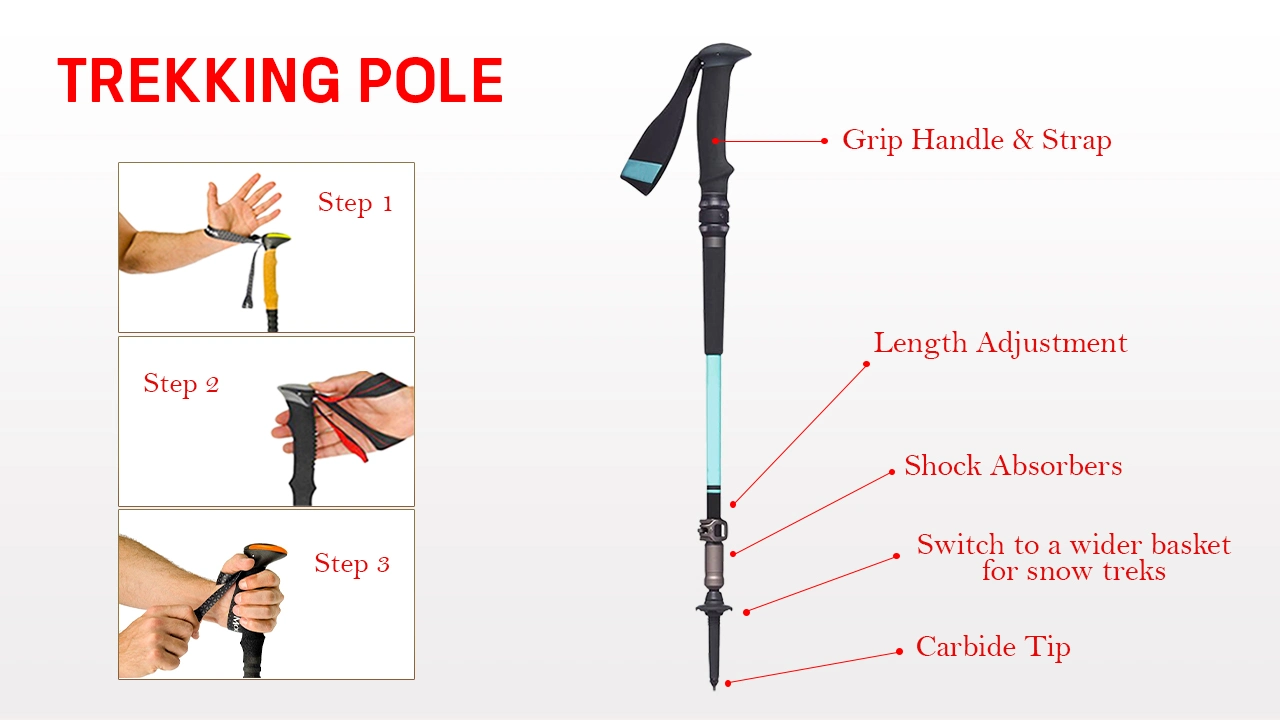 Trekking Pole Guide