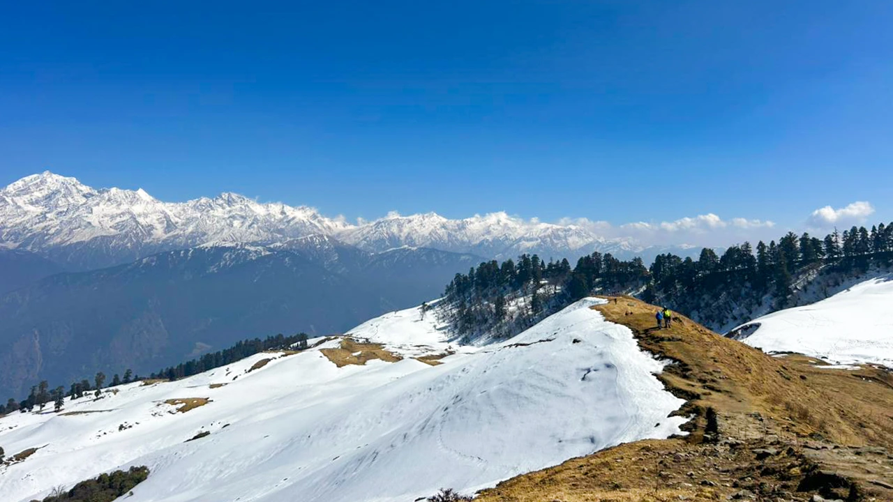 Latest weather update for all treks on 02 March 2026 | Trek The Himalayas