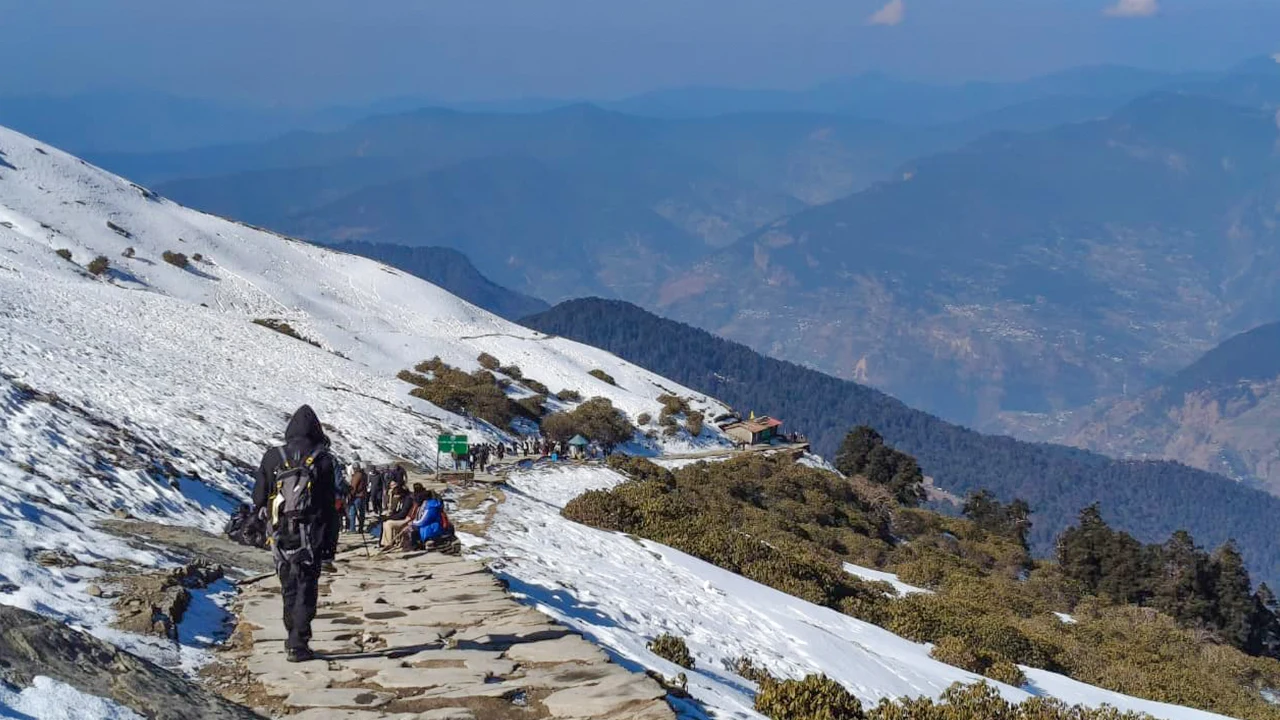 Latest weather update for all treks on 28 Feb 2026 | Trek The Himalayas
