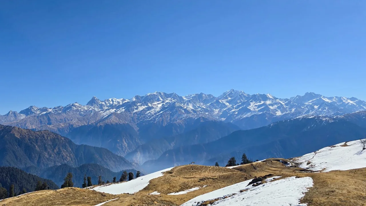 Latest weather update for all treks on 14 Feb 2026 | Trek The Himalayas