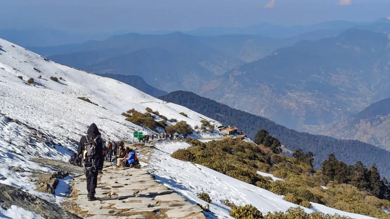 Latest weather update for all treks on 18 March 2026 | Trek The Himalayas
