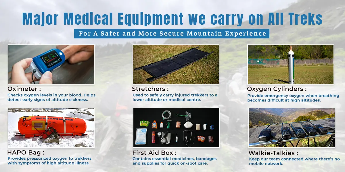 Major Medical Equipment we carry