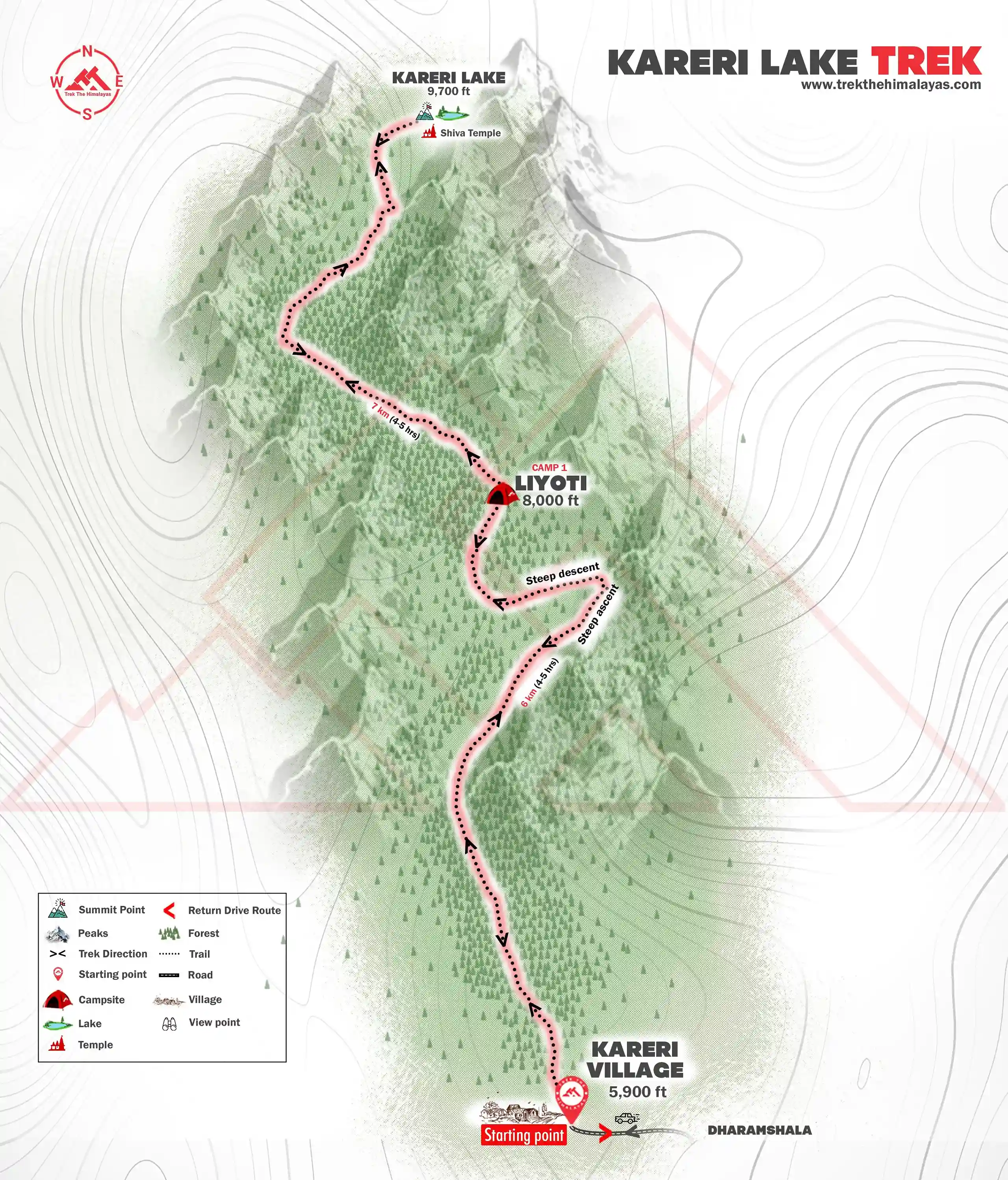 Kareri Lake Trek Maps