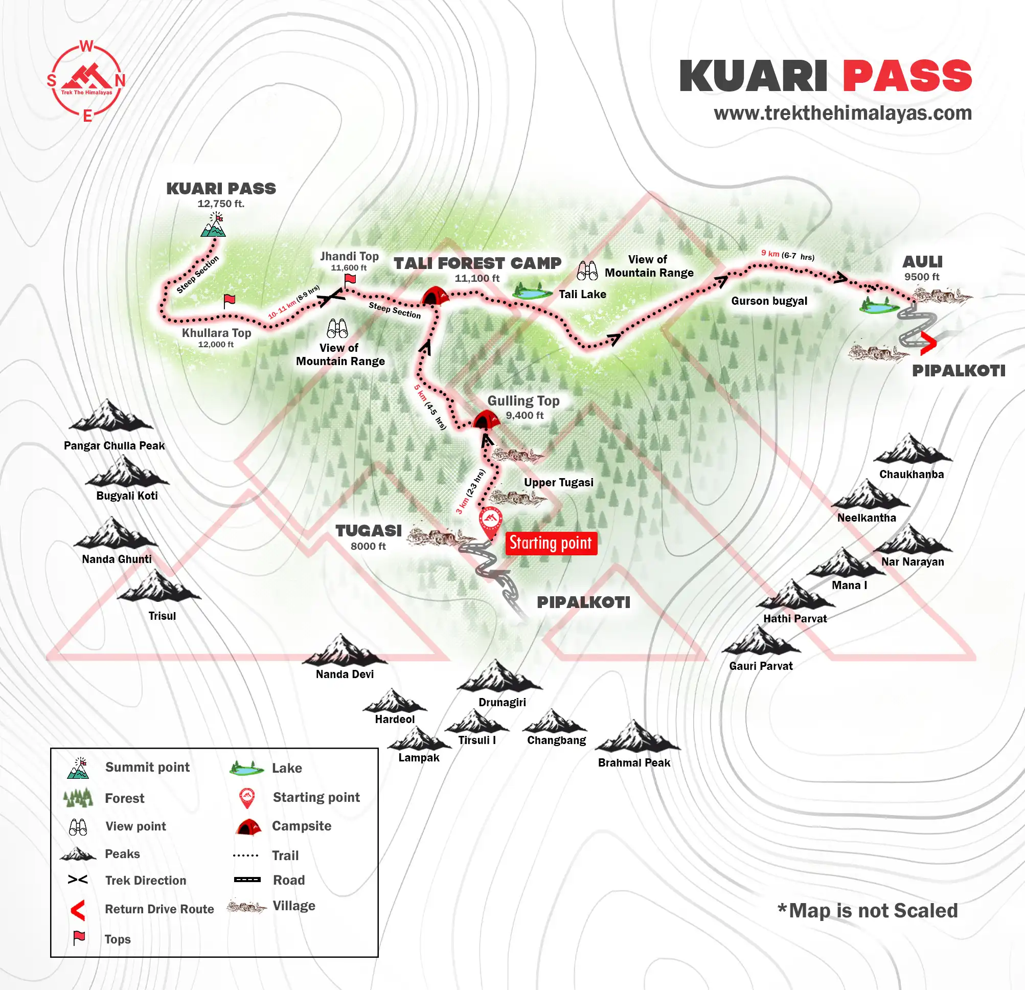 Kuari Pass Trek Maps