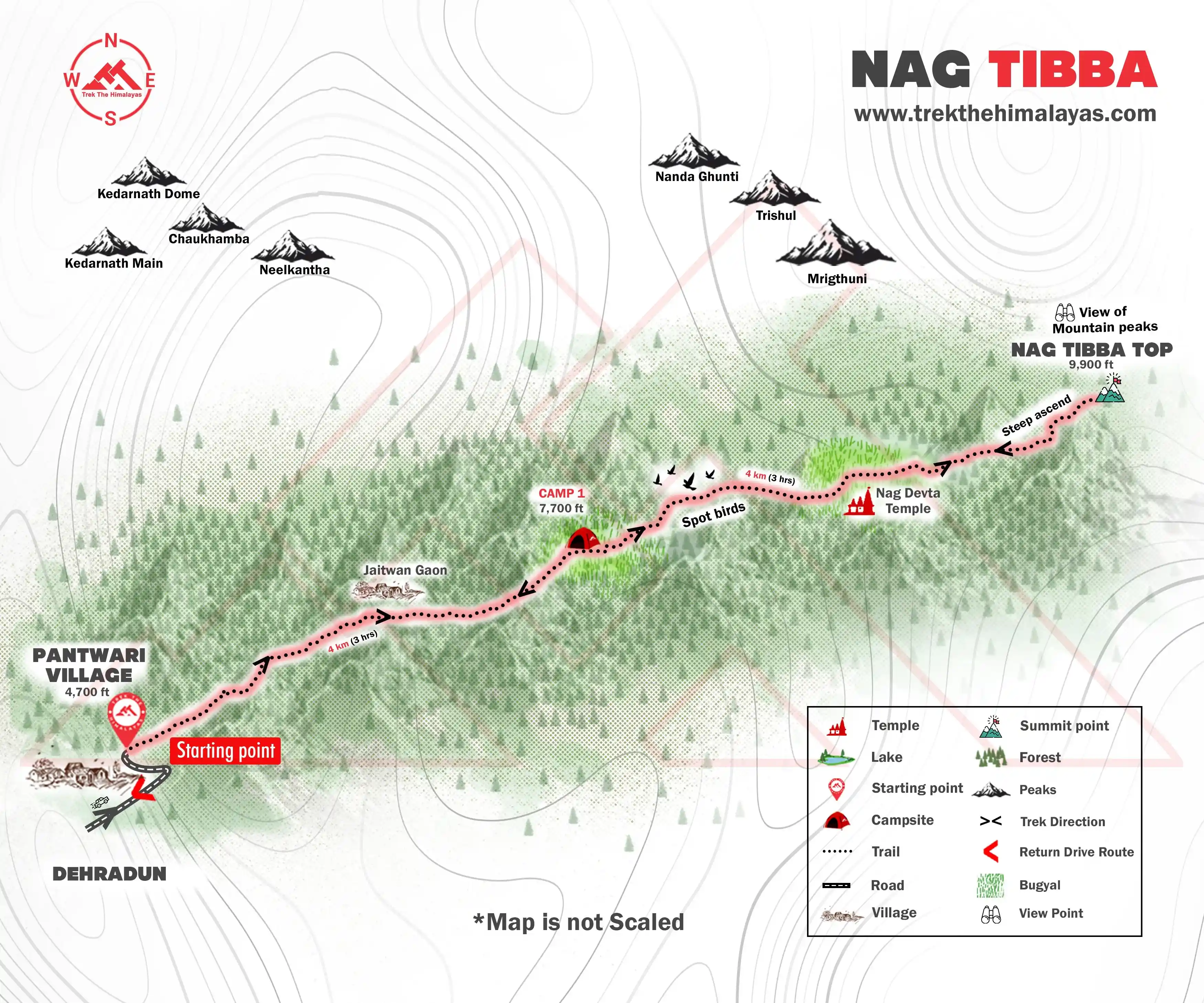 Nag Tibba Weekend Trek Maps