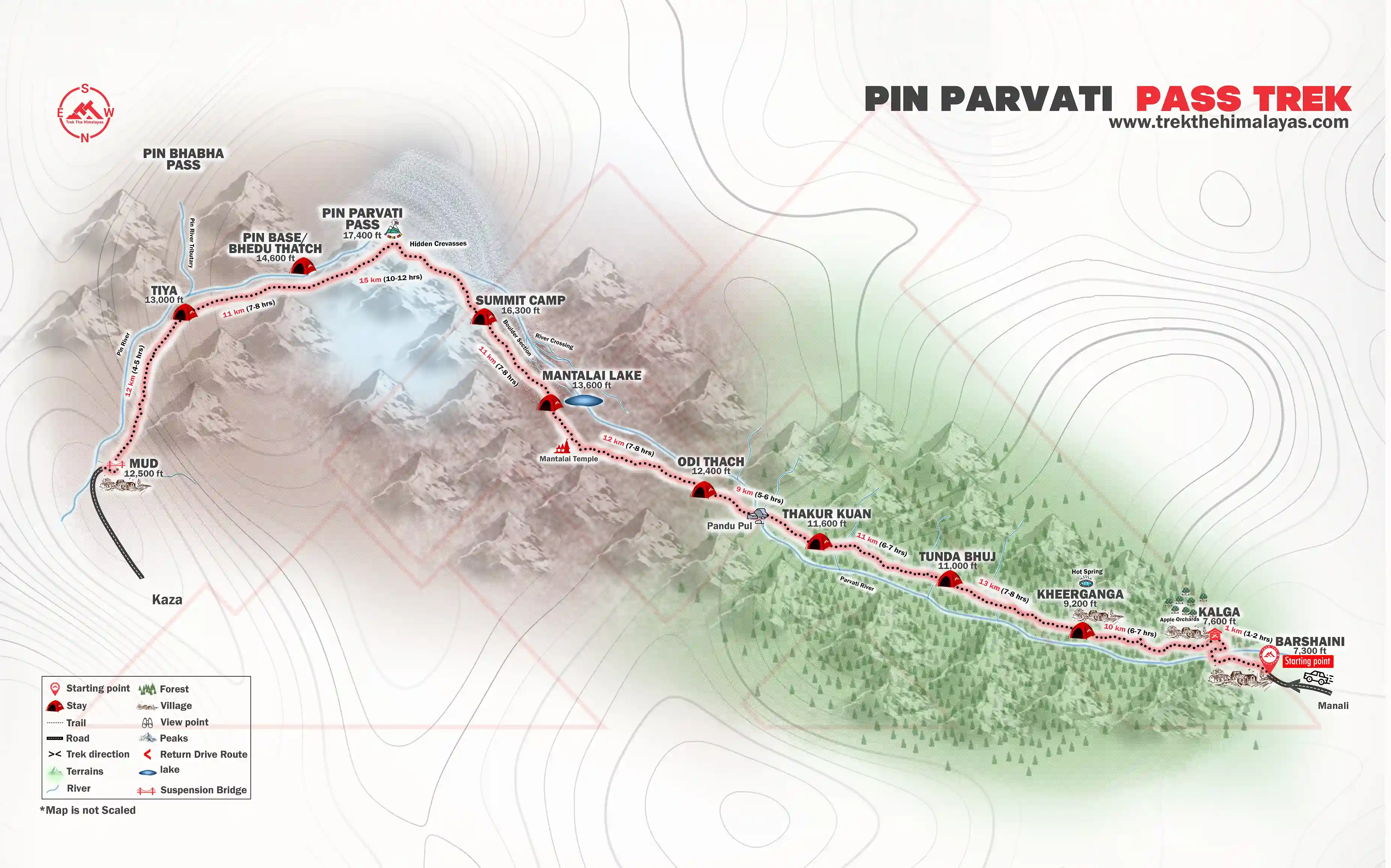 Pin Parvati Pass Trek Maps